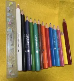 Item thumbnail for item 4a0bb9ac-b84a-489b-88bf-2196f7f815bf