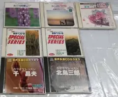 Item thumbnail for item 24cd3463-48ad-4819-83ce-a69f63a8e11c