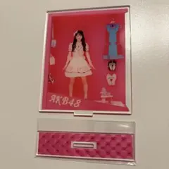 Item thumbnail for item 2e6d6a20-b3c5-427f-8add-2300aa66c93f