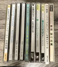 Item thumbnail for item 9d560251-294a-4359-ad04-178e89d0968b