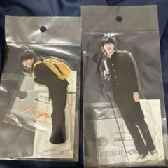 Item thumbnail for item 6b18f3a6-bb03-4151-b573-d1247b9dcacf