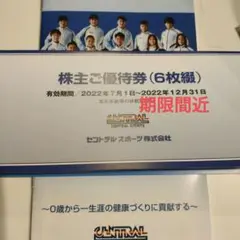 セントラルスポーツ優待券