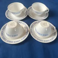 Item thumbnail for item 857f4976-f738-4c34-8029-7418303d78eb