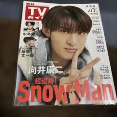 Item thumbnail for item e0897126-7211-49d2-84b7-a8e3e698ebf8