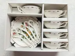 Item thumbnail for item 4731062a-a183-4725-82b3-ed7ad2ed08b3