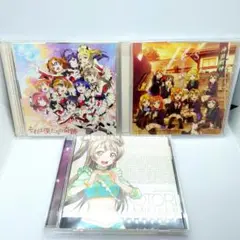 Item thumbnail for item 662eff6a-a606-44f8-b4d1-3f49ea9ef392