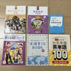進研ゼミ　チャレンジ6年生　英語学習セットと歴史人物データセット