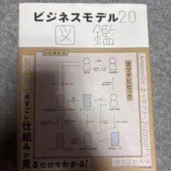 ビジネスモデル2.0図鑑 KADOKAWA