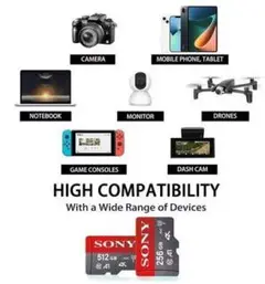 SONY 256GB microSDカード A2 「４K対応」　ジャンク
