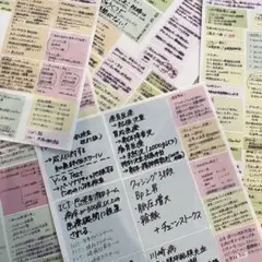 取引150件以上★人気★看護師国家試験対策
