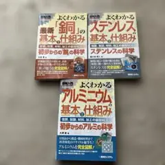 図解入門よくわかる最新 基本と仕組み 銅 アルミニウム ステンレス