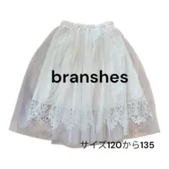 Item thumbnail for item 631fe8a5-736c-4451-b3fe-29d15609fee6