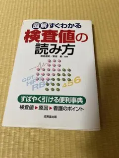 図解すぐわかる検査値の読み方