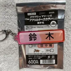 千葉ロッテマリーンズ パワプロ 鈴木昭汰