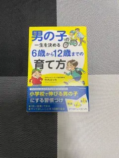 Item thumbnail for item aea69ecb-b0f8-42b6-8389-cd5c3eef6b9c