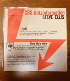 オルガンバー　ファンク　Steve Ellis Loot