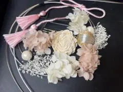 Item thumbnail for item e2656763-48c6-4d4c-a3ef-b321df9ea800