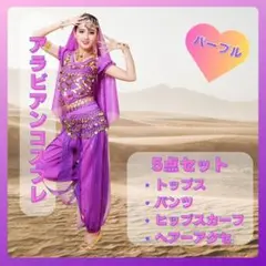 Item thumbnail for item ddf6f39f-796d-48d8-ab97-d08dfa1563a5