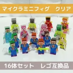Item thumbnail for item ff6d98fd-eeb6-413a-8e91-a15a0f7f0240
