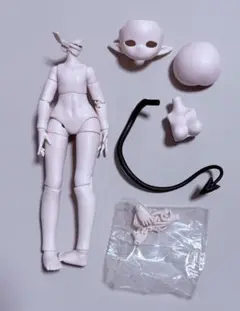 Item thumbnail for item ce2fc0fd-c4c6-4225-80b9-001dc755f9f5