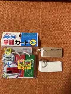 Item thumbnail for item 9dd3d01e-9624-4dc5-964b-65e04d52d16d