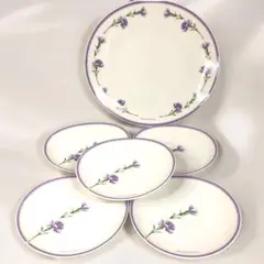 Item thumbnail for item 128183b3-2282-4ec6-b3f0-4fdada5a8c62