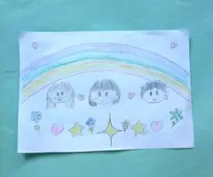 子どもの描いた絵　家族