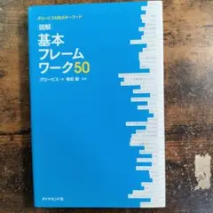 図解基本フレームワーク50 グロービスMBAキーワード