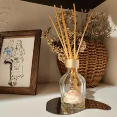 【SABON】【空き瓶】我が家撮影 ホームフレグランス 100ml