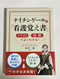 ナイチンゲールの『看護覚え書』イラスト・図解でよくわかる!
