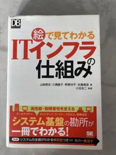 絵で見てわかるITインフラの仕組み
