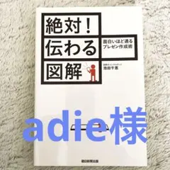 絶対!伝わる図解 : 面白いほど通るプレゼン作成術