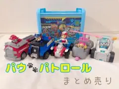 Item thumbnail for item c6f4a5f3-7ad7-422f-b37d-01183895b800