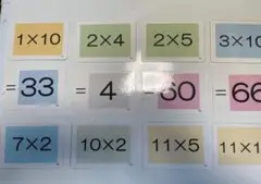 小学校　算数　九九（11の段まで）カードA7サイズ121枚
