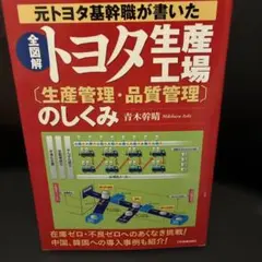 Item thumbnail for item 5a985abf-c2c8-4c5c-a43f-fb23b38ded87
