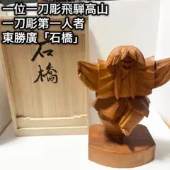 Item thumbnail for item 034876bf-fd84-4532-bb5d-de9636a292c2