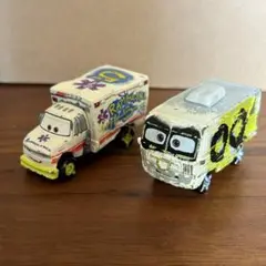 Item thumbnail for item d9f0ae90-cca8-4a9f-a7c2-53955d41071e