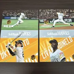 福岡ソフトバンクホークス 周東 モイネロ ミニフォト