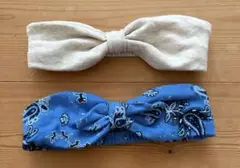 Item thumbnail for item 8122b359-4a05-49a8-ad25-af6d9c71b645