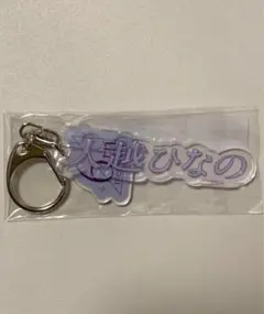 Item thumbnail for item 7a5ef4a6-2c96-4c85-91fc-f926a0789d80