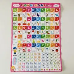 おふろポスター ひらがな カタカナ表 A3 知育 学習　カタカナ・濁音・半濁音