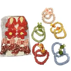 Item thumbnail for item c7d16687-f8bc-42c1-9b29-70029757004f