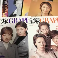 Item thumbnail for item 69f281b8-2c6d-44d3-b6e2-2d164e52c63c