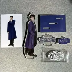 Item thumbnail for item c21257db-ab87-476d-8599-8ae7af89a216