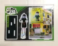 Item thumbnail for item 5c2d1d6f-0358-4cd5-80de-d4960134dc0f
