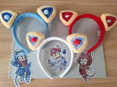 Item thumbnail for item ca0bd5db-301d-403b-8ecc-c27e43e00c4e