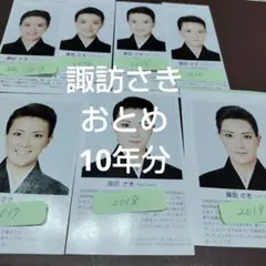 Item thumbnail for item fa7ef33a-d860-4525-9a5b-523fc04b9b0b