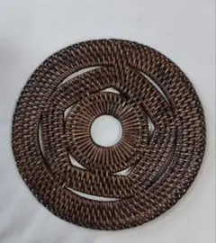 Item thumbnail for item 736cbd53-213c-4353-8aa3-1c03b272a6b0