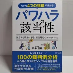 【美品】たった4つの指標で分かるパワハラの該当性