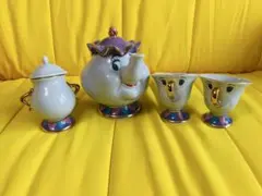 Item thumbnail for item f8adba77-f38d-4a85-a2d7-2e2af7633906
